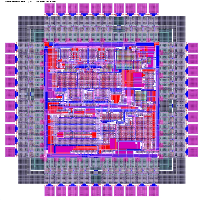 what is vlsi design